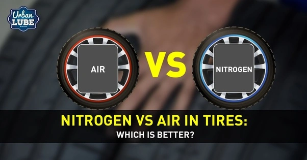 TECHNOLOGY CARS AUTOMOTIVE NITROGEN